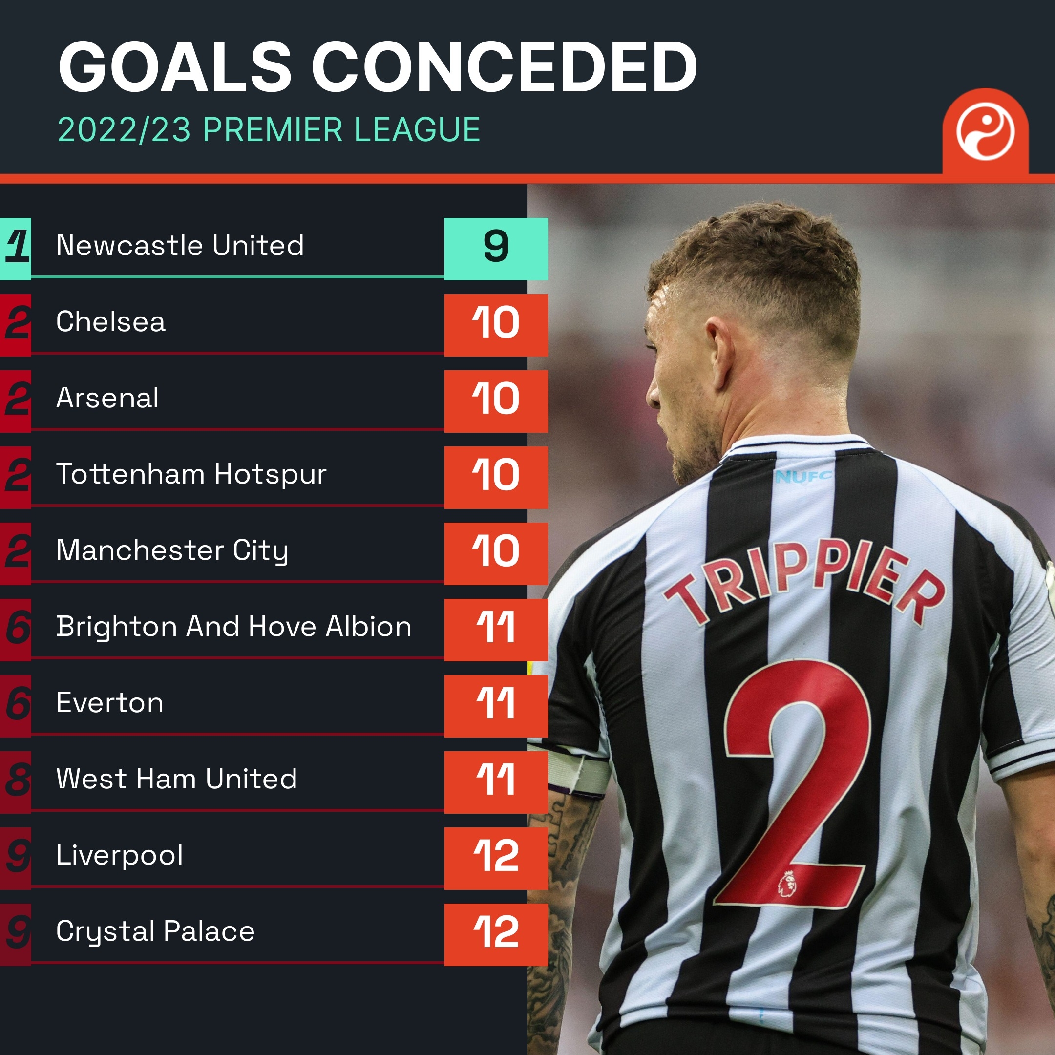 中抓住机会 中抓住机会